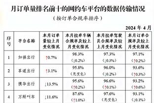 雷竞技平台图片截图1