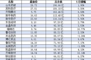 188金宝搏官方网站入口截图0