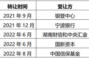 曼联官方：20岁前锋休吉尔租借英甲球队伯顿至本赛季结束