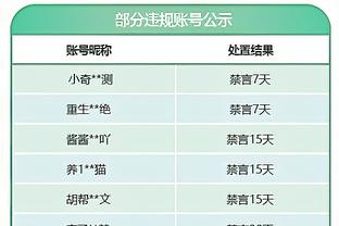 缺谁谁尬❓除切尔西，英超传统BIG6全部杀进前六！维拉第三！