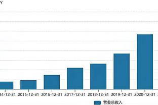 高效表现！曾繁日半场5中4拿到8分2板2助